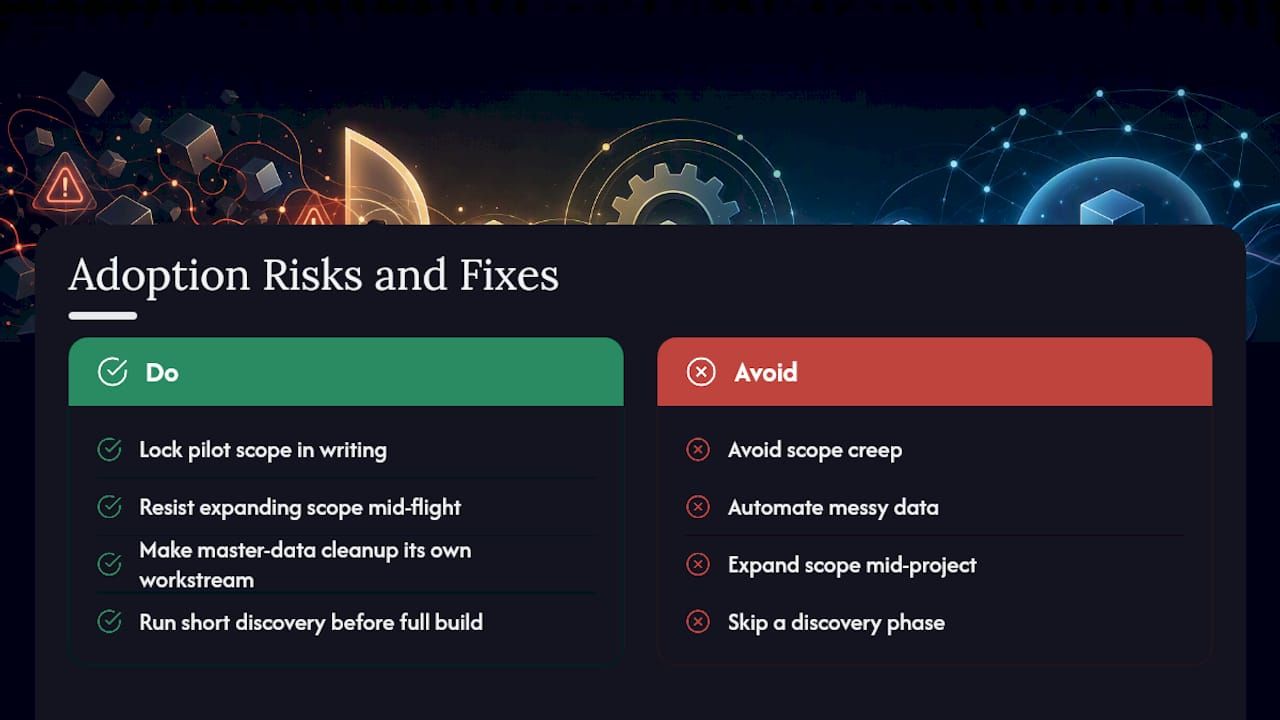 What Adoption Risks Should You Watch For? — overview diagram