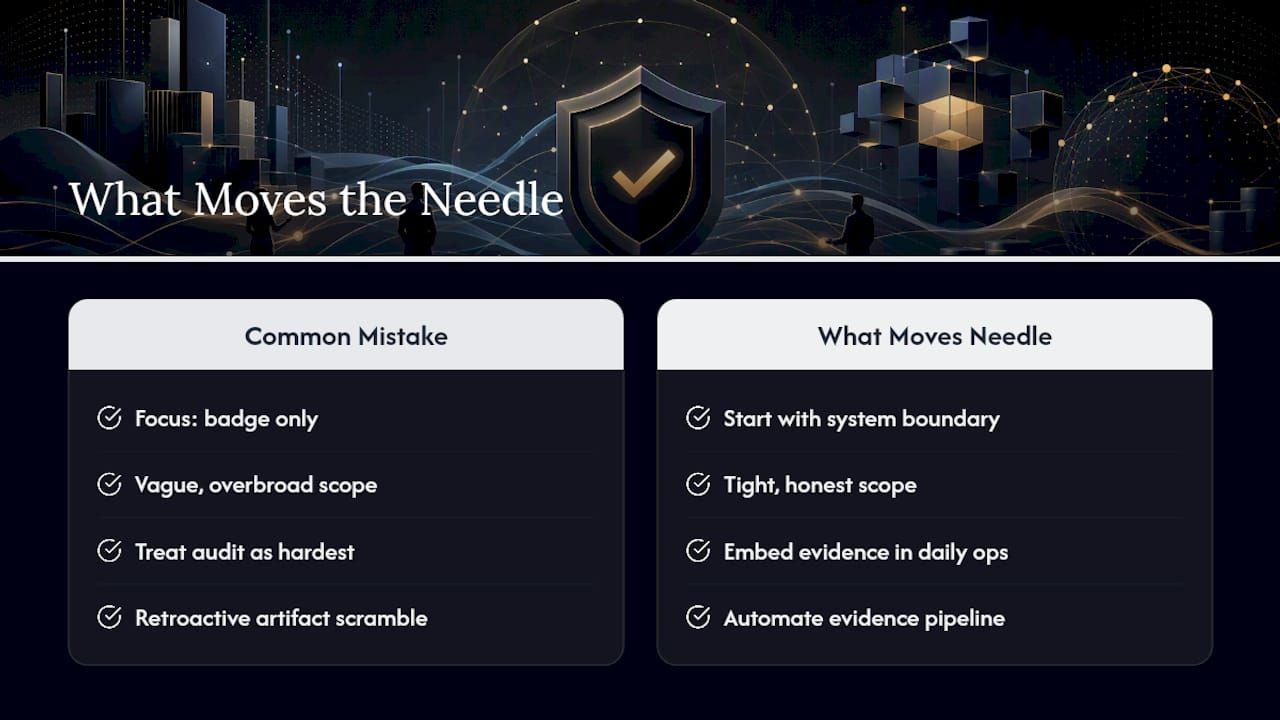 Editorial Take: What Actually Moves the Needle on SOC 2 — overview diagram