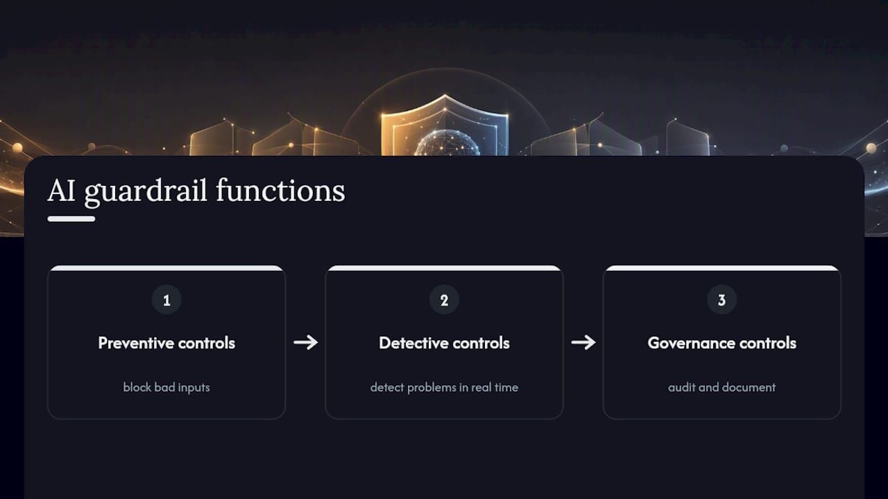 Three functions of enterprise AI guardrails