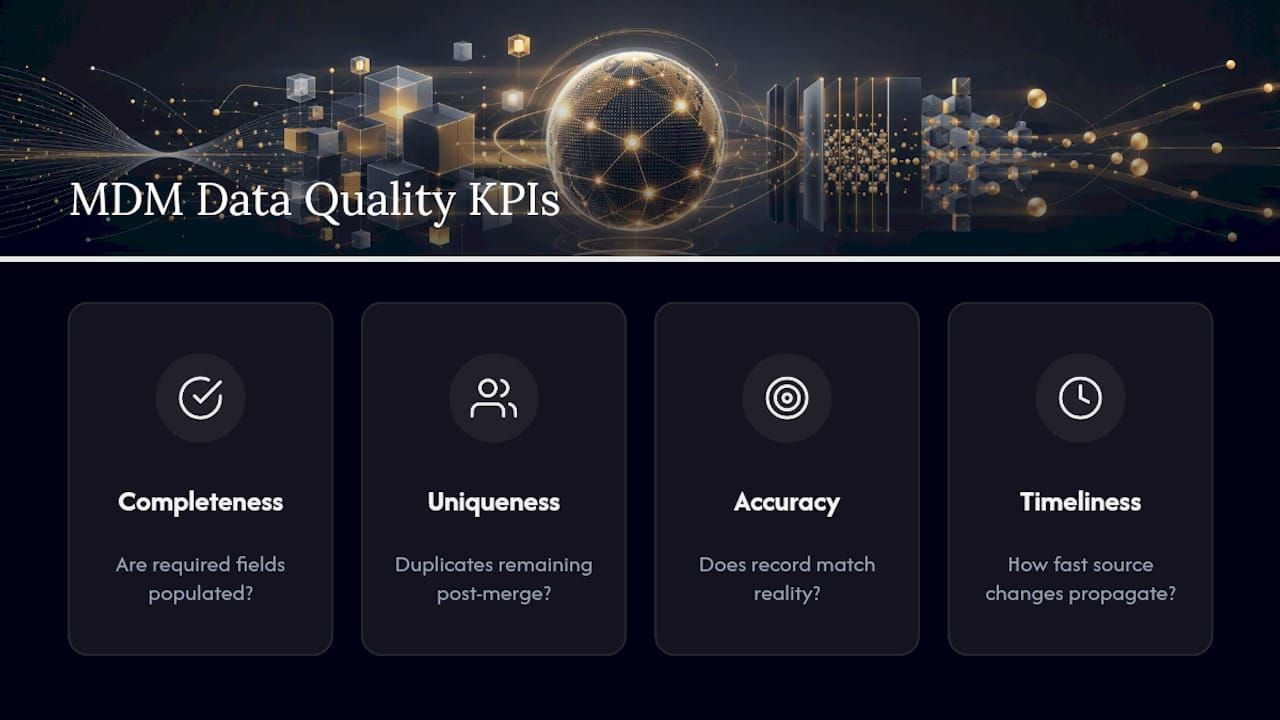 Four MDM data quality KPIs