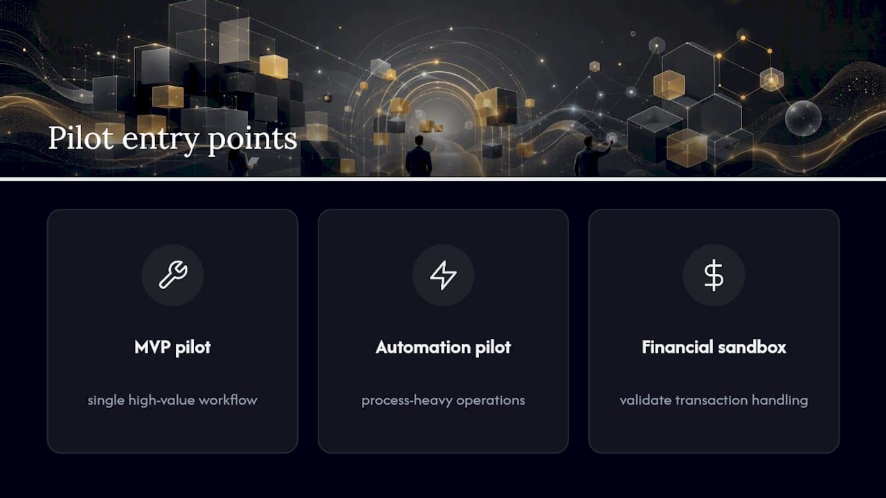 How to Start a Pilot Without Overcommitting — overview diagram