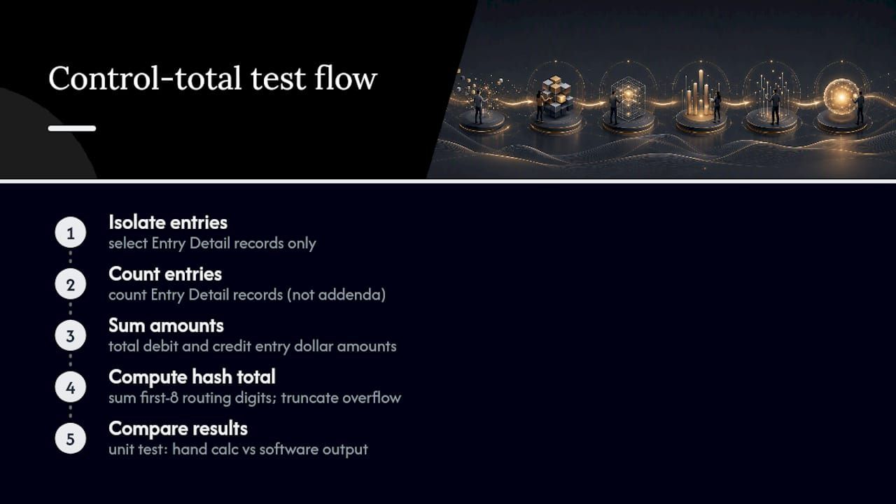 NACHA control totals test flow