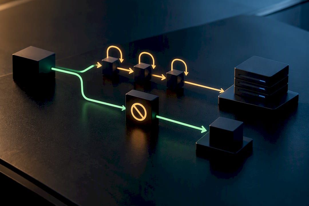 Retry loop compared with breaker fallback path