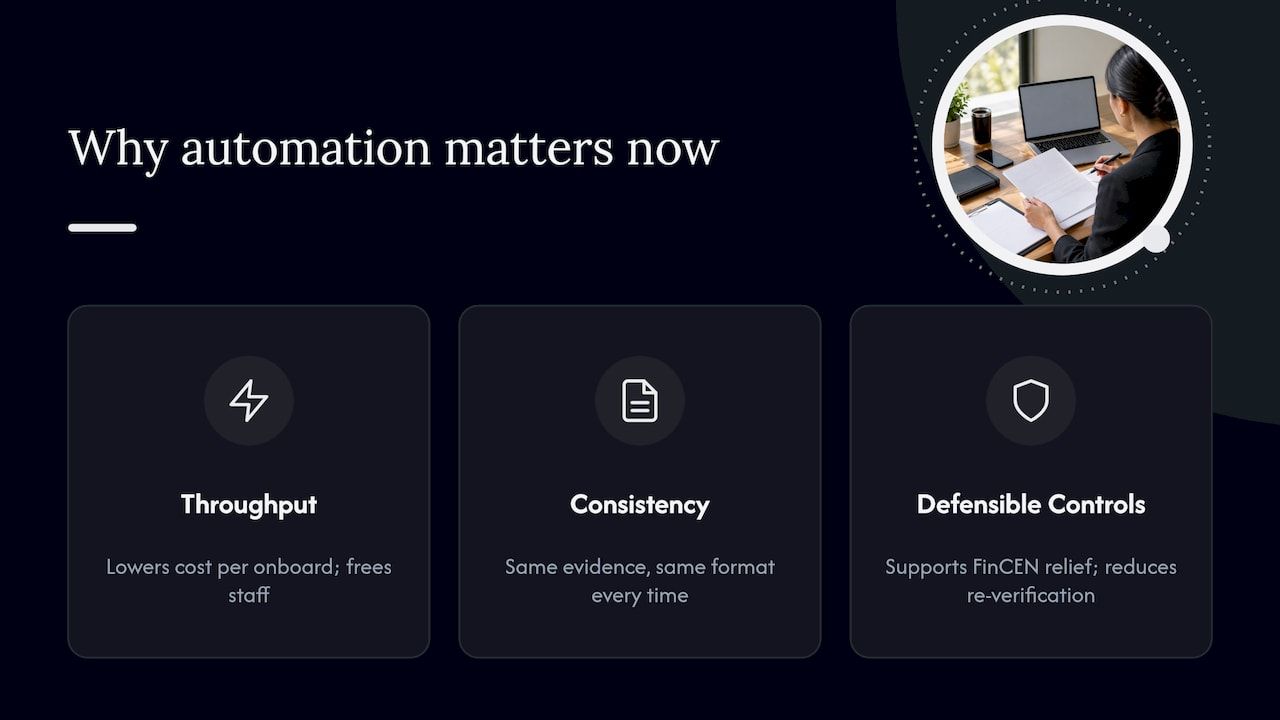 Three benefits of KYC automation