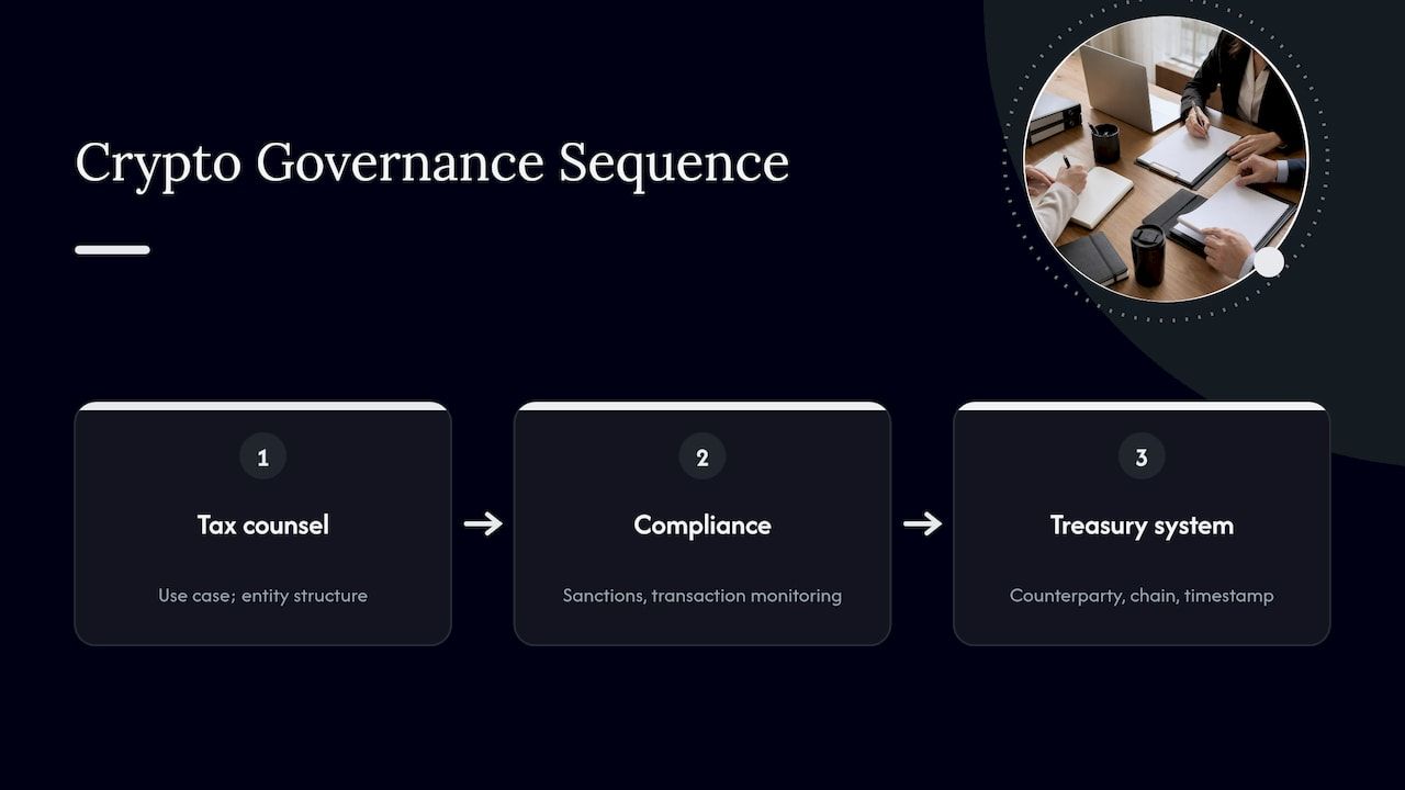 Tax and compliance review with transaction evidence fields