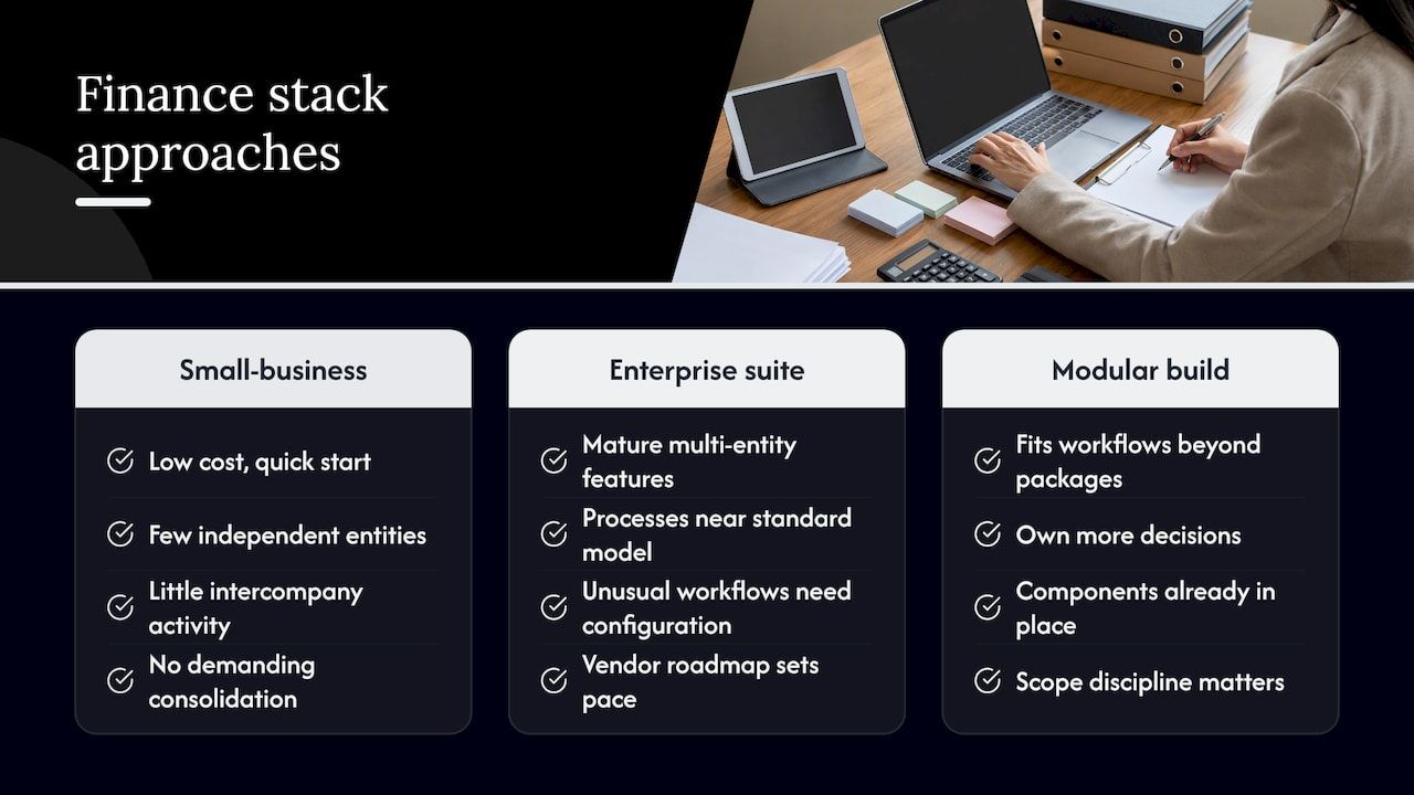 Three ways to build the finance stack — overview diagram